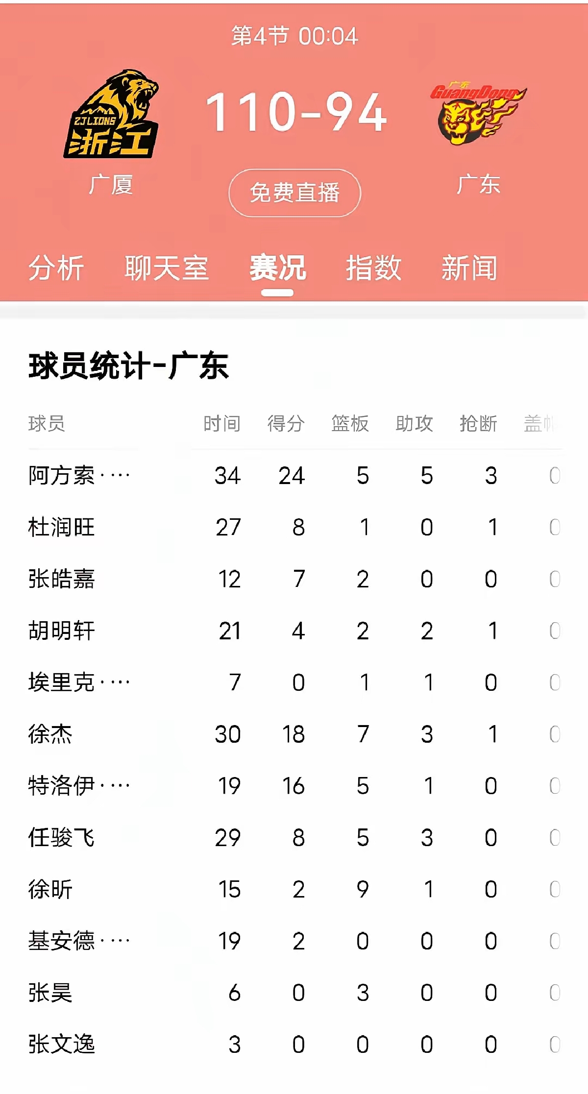 开云在线-加时末段CBA常规赛焦点战；AC米兰再遭质疑；球迷炸锅；资深球员宣示担当的简单介绍